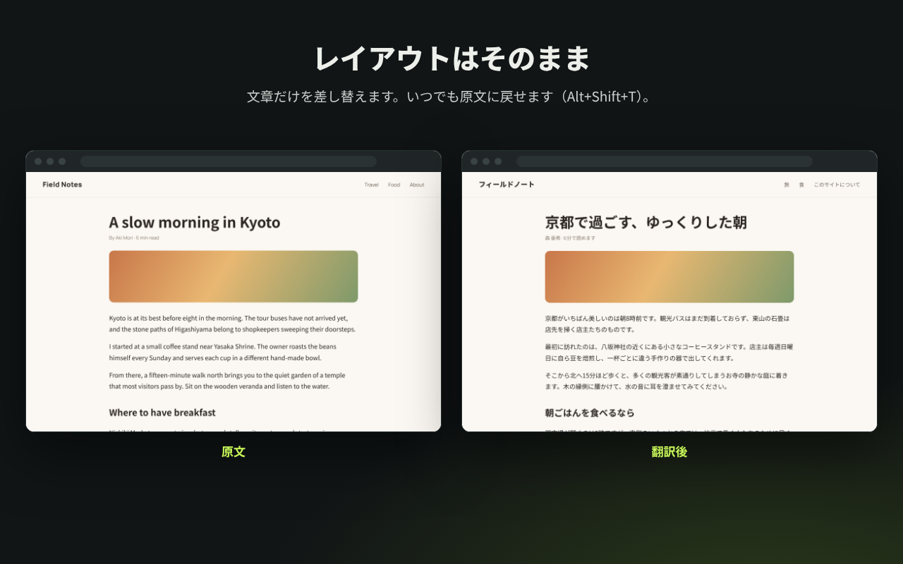 原文と翻訳後のページを並べた画面
